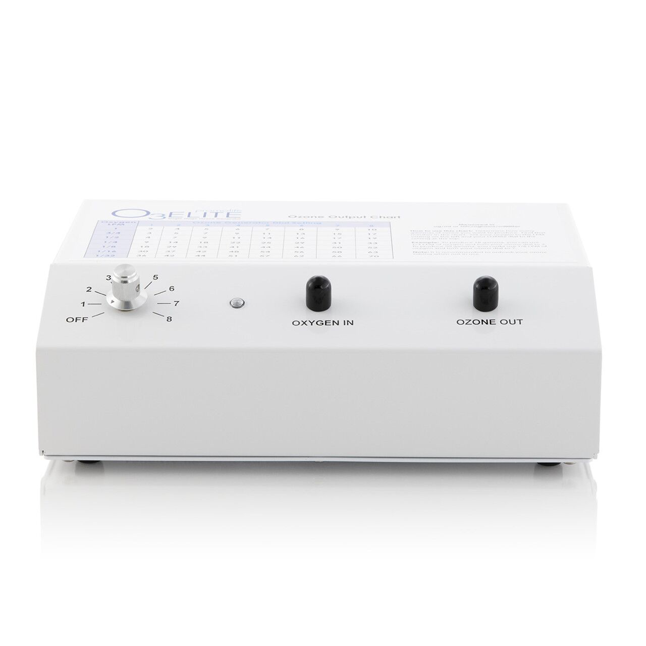 Promolife® Ozone Generator